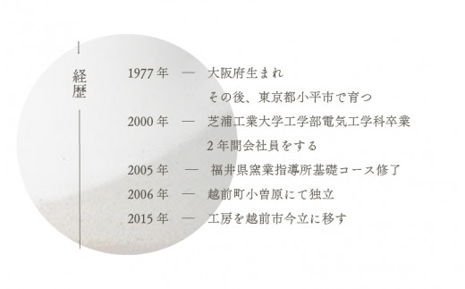 [e25-a024] 【越前焼】冷酒 3点セット 掛分白（片口、カップ × 2）拓逢陶房【コップ カップ 食器  ギフト うつわ 電子レンジ 食洗機  工芸品 陶芸作家 陶器 】