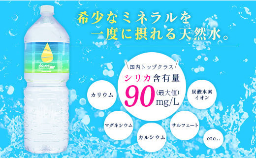 □霧島連山の天然シリカ水　bioraシリカプラス2000ml×12本