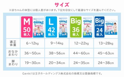 あんしんGenki！ふわもちタッチ パンツタイプ おむつ オムツ 紙おむつ BIGサイズ 3袋 赤ちゃん ベビー用品 御祝い お祝い 出産祝い 日用消耗品[№5812-7071]0666