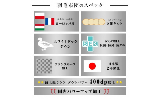 抜群のあたたかさ　上質羽毛掛け布団ダウンパワー400(WDD93%1.2kg)　シングル(オフ白)【1128337】