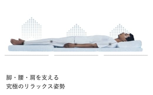 脳もカラダも眠る