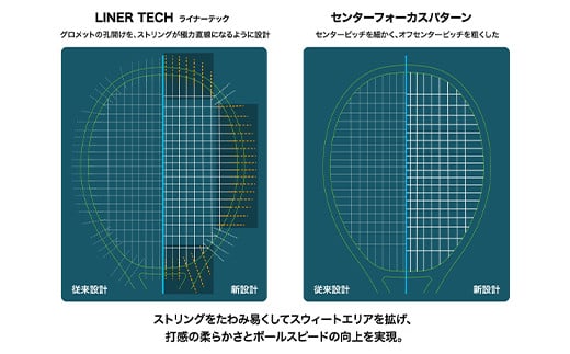 97-T11A YONEX（ヨネックス） EZONE 100 （Eゾーン100）　硬式テニスラケット【ストリング（ガット）無し】