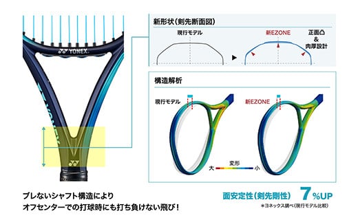 97-T11A YONEX（ヨネックス） EZONE 100 （Eゾーン100）　硬式テニスラケット【ストリング（ガット）無し】