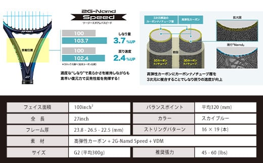 97-T11A YONEX（ヨネックス） EZONE 100 （Eゾーン100）　硬式テニスラケット【ストリング（ガット）無し】