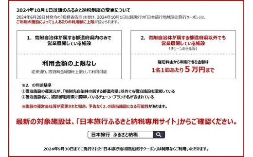 三重県名張市　日本旅行　地域限定旅行クーポン90,000円分