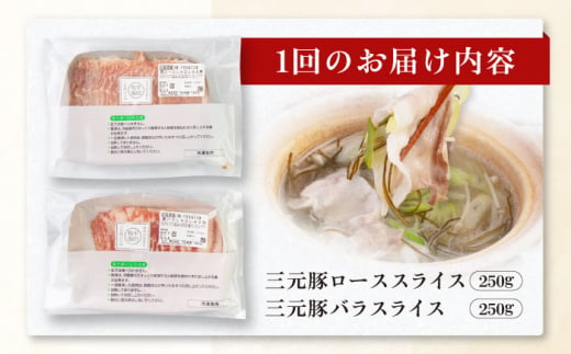  肉 豚肉 ロース バラ ロース肉 バラ肉 しゃぶしゃぶ 鍋 お鍋 冷凍配送 