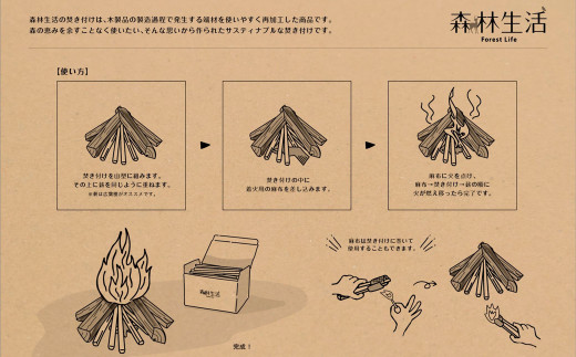 森林生活 焚き付け 東濃ひのき 焚き火 薪ストーブ 火起こし キャンプ 着火剤として 約1.6kg【着火用麻布10枚付き】【飛騨フォレスト】