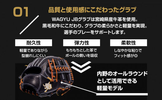 宮崎県産牛革使用 WAGYU JB 硬式用 グラブ 内野手用 JB-006S(ブラック/右投げ用)_M147-028_01