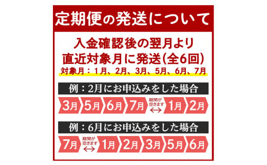 【0783601b】＜定期便・全6回＞自慢の農家×老舗青果店のフルーツ定期便(6回)いちご メロン たんかん マンゴー パッションフルーツ 果物 フルーツ 果実 セット【有留青果】