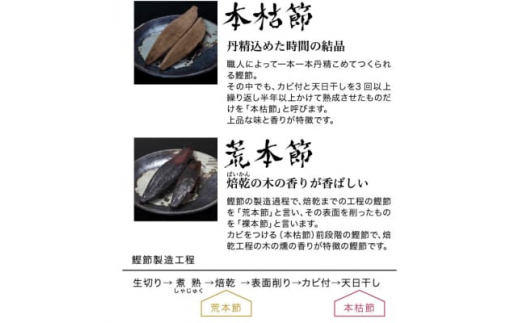 ＜枕崎産 かつお本枯節 1kg以上(4～5本)＞ 本場の味かつお節 ＜伝承工房・鰹家＞ B8-18【1166360】