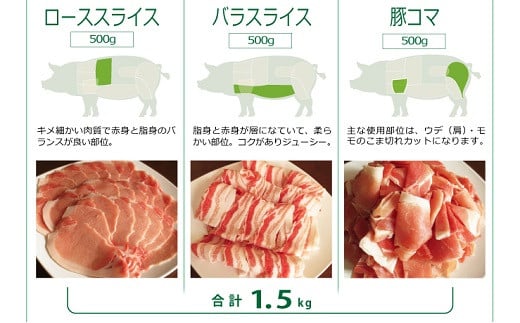 綾ぶどう豚ロース・バラ・こま1.5kgセット（36-180）