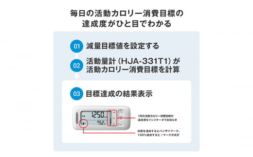 オムロン 活動量計 HJA-331T1-JW[№5223-0160]