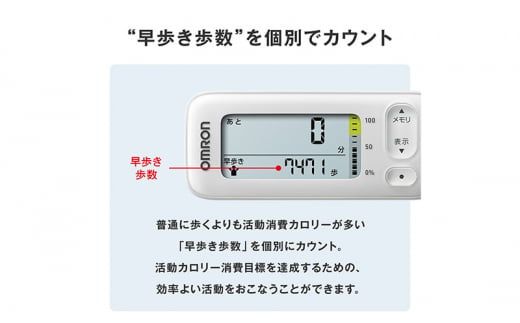 オムロン 活動量計 HJA-331T1-JW[№5223-0160]