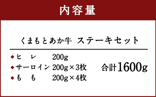 くまもと あか牛 ステーキセット 内容量について