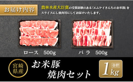 ◆宮崎県産 お米豚焼肉セット(合計1kg)