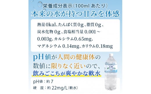 【定期便12回】尾瀬のおいしい水（2L×6本）3ケース