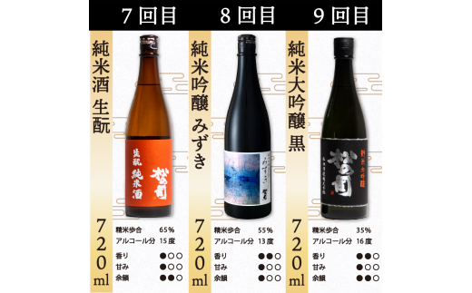 定期便 松の司 9本(1種類×9回) 720ml 「純米酒」 「楽」 「AZOLLA50」 「特別純米酒」 「純米吟醸」 「陶酔」 「生酛純米酒」 「みずき」 「黒」