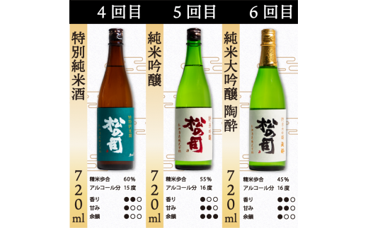 定期便 松の司 9本(1種類×9回) 720ml 「純米酒」 「楽」 「AZOLLA50」 「特別純米酒」 「純米吟醸」 「陶酔」 「生酛純米酒」 「みずき」 「黒」