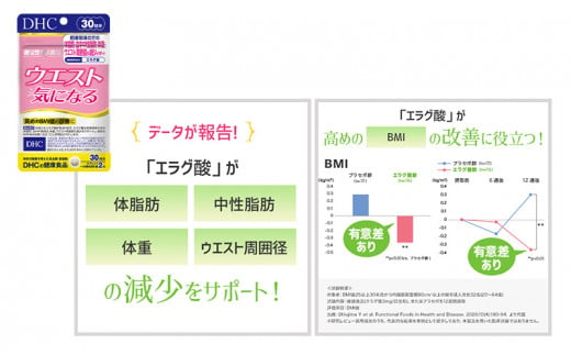 サプリ DHC ウエスト気になる 30日分 2個 セット ダイエット 機能性表示食品 健康 健康食品 サプリメント　【 岐阜県池田町 】