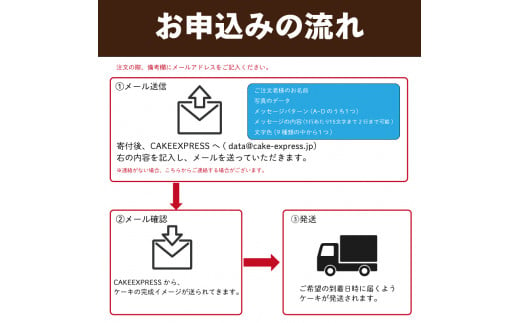 ガトーショコラ 6号 写真ケーキ デコレーション 洋菓子 焼菓子 デザート スイーツ チョコレート チョコ お菓子 おやつ 果物 フルーツ イチゴ オレンジ キウイ 誕生日 記念日 結婚記念日 ギフト プレゼント 贈答 人気 おすすめ 送料無料 徳島県 阿波市 CAKE EXPRESS