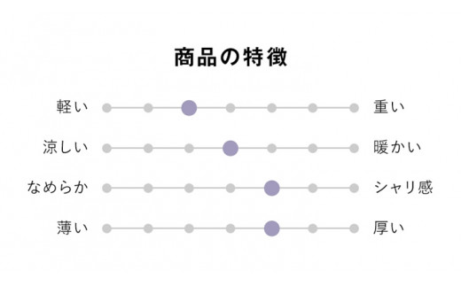 8重ガーゼケットS シングル ブラック｜綿100% 洗濯可 無地 おしゃれ シンプル 洗える [4442]