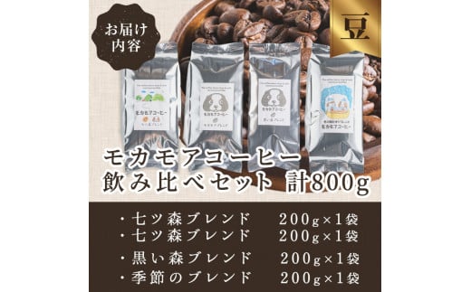 自家焙煎珈琲豆 飲み比べセット(豆) 200g×4種 計800g  中煎り 中深煎 深煎り 季節のブレンド コーヒー 珈琲 コーヒー豆  焙煎 スペシャルティコーヒー セット【モカモアコーヒー】ta367-A