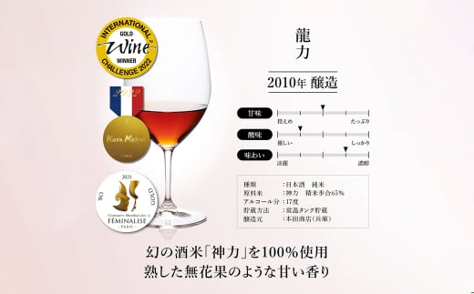 古昔の美酒「古酒３銘柄セットGOLD」 飲み比べ 日本酒 ギフト お酒 飲み比べセット