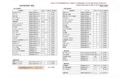 新潟県妙高市内宿泊利用券4枚とスキー場リフト券1日券×2枚