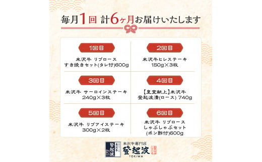 【明治27年創業 老舗米沢牛専門店】牛肉 米沢牛 6ヶ月定期便 《冷蔵》 ステーキ すき焼き しゃぶしゃぶ 味噌粕漬 和牛 日本三大和牛 ブランド牛 米沢牛ブランド 国産 国産牛 人気 登起波 お取り寄せ グルメ 贈答 ギフト 贈り物 逸品 送料無料 山形県 米沢市