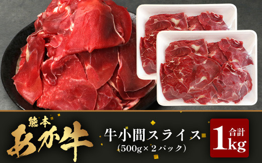 熊本県 馬肉 小間スライス 1㎏（500g×2）