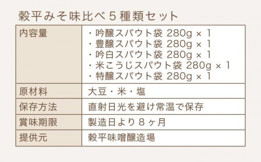 穀平みそ味比べ5種類セット （吟醸みそ、豊醸みそ、吟白みそ、米こうじみそ、特醸みそ 各280g、総合計1.4kg）［穀平味噌醸造場］味噌 みそ 国産 天然醸造味噌 詰め合わせ 詰合せ 信州味噌 信州みそ スパウトパック スパウト袋 長野県［A-512］