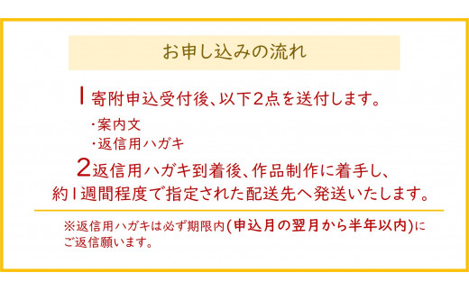 [元祖] 笑顔文字作品 (お名前1名様分・額縁付き・ハガキサイズ)｜オリジナル作品 絵葉書 葉書 はがき ハガキ 贈答用 贈り物 ギフト プチギフト プレゼント 結婚式 記念日 還暦祝い アート インテリア 絵画 額入り 額縁付 特典 [0115]