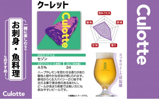 希望の丘醸造所 クラフトビール4種4本セット [№5704-0660]