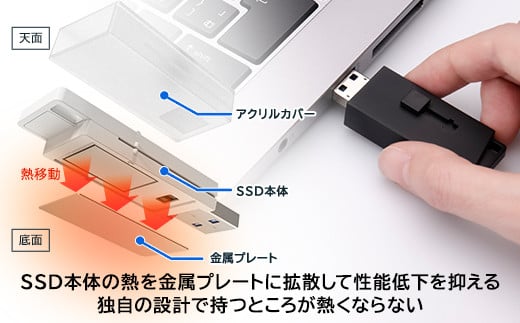 【048-03】ロジテック スティック型　高速SSD　1TB【LMD-SPBH100U3BK】