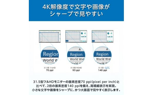  EIZO の 31.5型 4K 液晶モニター FlexScan EV3240X ホワイト _ 液晶 モニター パソコン pcモニター ゲーミングモニター USB Type-C 【1402136】
