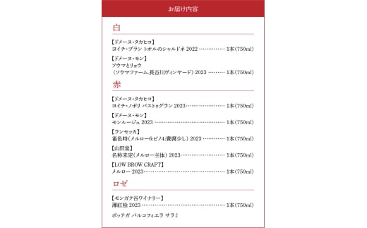 【余市町感謝祭2024】lot18 登地区ワイン8本とボッテガパルコフィエラのサラミセット