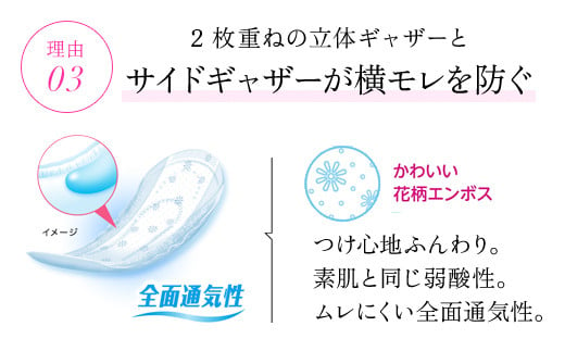 ポイズ肌ケアパッド　少量用 30枚×12パック（吸水ケア専用品）/ 尿モレ 尿もれ 尿ケア専用品 尿ケア 尿漏れパッド 尿 瞬間消臭 吸水ポリマー 立体ギャザー さらさら素肌 消臭 ムレにくい 少量 ポイズ 吸水ケア 吸水 女性用 不安をポイ ニオイもポイ まとめ買い 日用品 消耗品 備蓄 防災 大容量 大人気 おすすめ 肌触り 日本製 たっぷり 防災用品 防災  国産 クレシア FCAS009