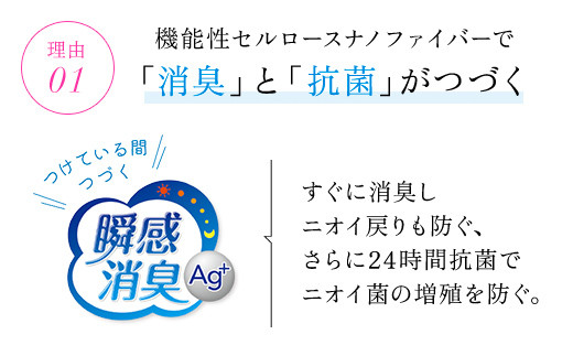 ポイズ肌ケアパッド　少量用 30枚×12パック（吸水ケア専用品）/ 尿モレ 尿もれ 尿ケア専用品 尿ケア 尿漏れパッド 尿 瞬間消臭 吸水ポリマー 立体ギャザー さらさら素肌 消臭 ムレにくい 少量 ポイズ 吸水ケア 吸水 女性用 不安をポイ ニオイもポイ まとめ買い 日用品 消耗品 備蓄 防災 大容量 大人気 おすすめ 肌触り 日本製 たっぷり 防災用品 防災  国産 クレシア FCAS009