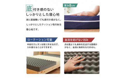 マットレス 体圧分散 ダブル 圧縮梱包 三つ折り 高反発 ネイビー 寝具 敷布団 睡眠 健康 ベッド 日用 受注生産 送料無料 徳島県 吉野川市