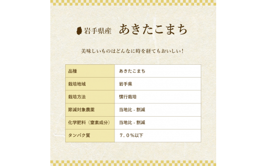 【6か月定期便】盛岡市産あきたこまち【無洗米】10kg×6か月