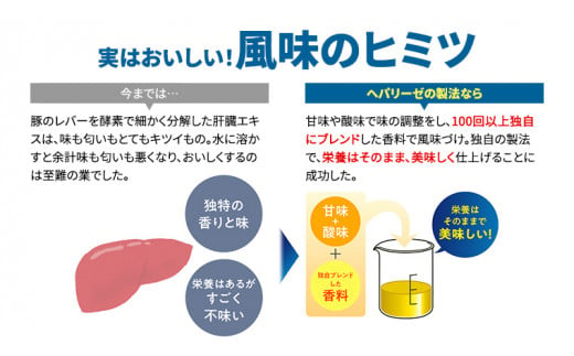 《 6ヶ月連続 定期便 》 ヘパリーゼ W プレミアム 極 （ 清涼飲料水 ） 100ml × 10本セット 飲料 栄養 ドリンク ウコンエキス ウコン 食物繊維 ビタミン 和柑橘 肝臓エキス