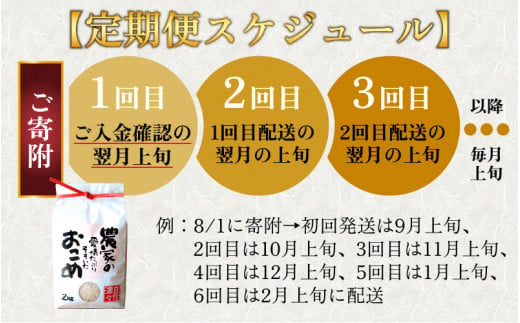 【12ヵ月定期便】【令和5年産】越前大野産 一等米 帰山農園の「てんたかく」2kg 合計24kg【玄米】