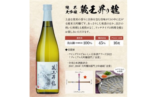 純米大吟醸　藏王昇り龍/純米酒　藏王　720ml2本詰め