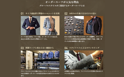 1495 GINZA Global Style オーダースーツ商品券（9000円券）