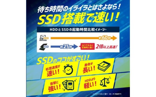 100-11　高性能リユースパソコン 15.6インチ　Core i5 8世代/新品SSD/メモリ8GB