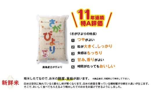 さがびよりは最高ランク特Aを11年連続獲得しています