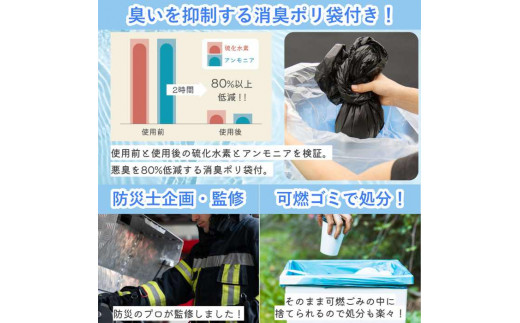 非常用トイレセット エスまるくん【60回分×1箱】 防災用品 防災グッズ 簡易トイレ 岐阜市/エスイーアイ [ANDV001]