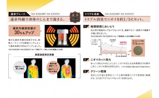 石油 ストーブ ポータブル (反射型) 8～10畳用 SX-E2924Y(HD) CORONA コロナ 日本製 家電 電化製品 暖房器具 冬 防寒対策 手が汚れない 持ち運び可能 電源不要 家庭用 新潟県 見附市