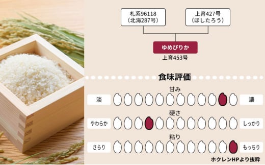 北海道赤平産 ゆめぴりか 10kg (5kg×2袋)特別栽培米 米 北海道