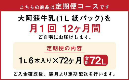 【12ヶ月 定期便】らくのうマザーズ 大阿蘇 牛乳 3.6％ 1L×6本